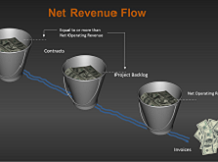 Financial_management_course3