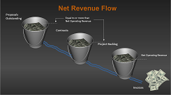 Financial_management3_hover